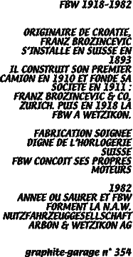 FBW 1918-1982